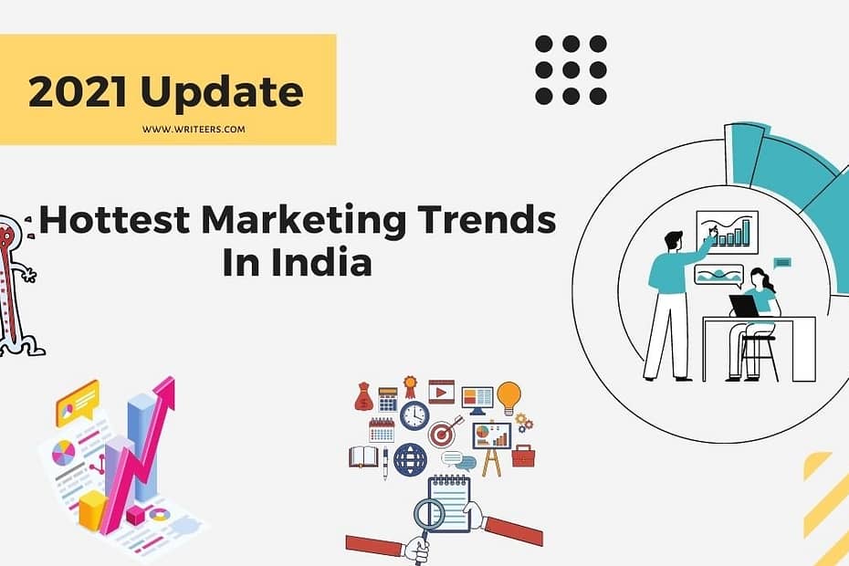 Marketing-Trends-In-India-2021