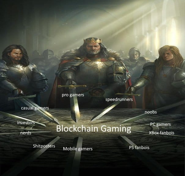 blockchain gaming meme that shows different gaming communities come together